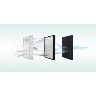 De'Longhi Air Purifier 3 Speed With HEPA & Carbon Filter Control Panel With Touch Screen AC100