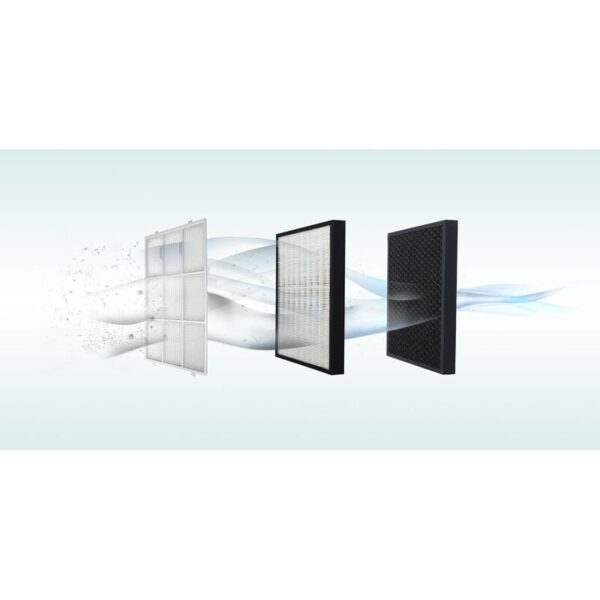 De'Longhi Air Purifier 3 Speed With HEPA & Carbon Filter Control Panel With Touch Screen AC100