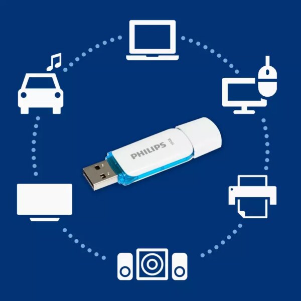 PHILIPS 16GB Flash Drive, Snow Edition USB 2.0