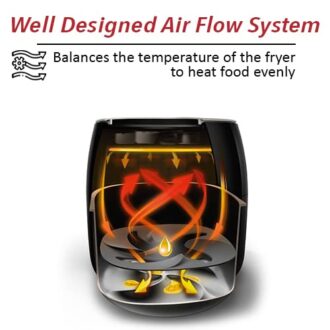 Nikai Air Fryer 8L w/ Tray 1800w 30 Min Timers Low Oil Fryer Non Stick Basket Ideal for Meat Fish & Vegetables Healthy Fryer NAF877A