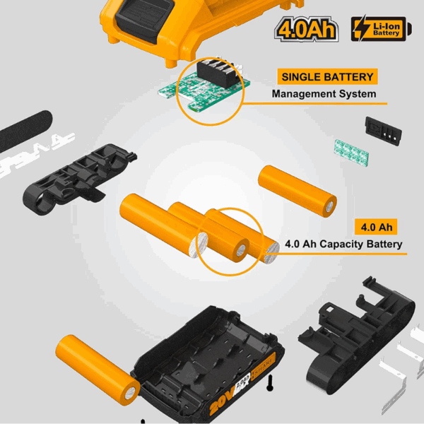 Ingco Lithium-Ion Battery Pack 20V 4.0Ah with LED Battery Power Indicator FBLI2002