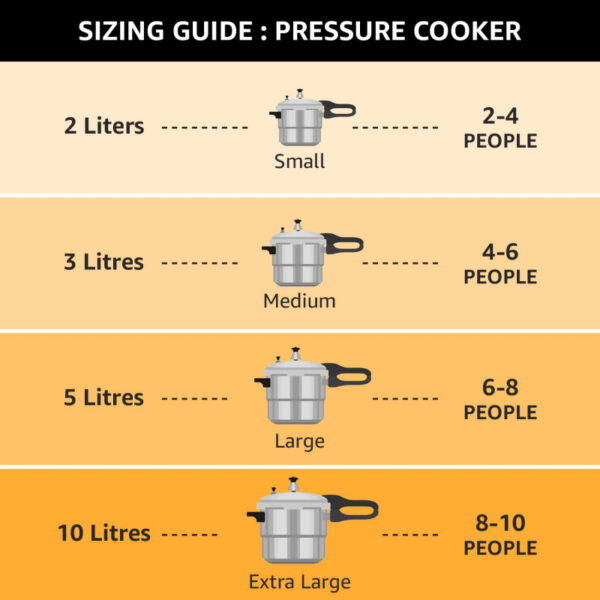 Pigeon Pressure Cooker 10L Deluxe Aluminium Outer Lid Gas Stove Compatible Ergonomically Designed Handle PP10