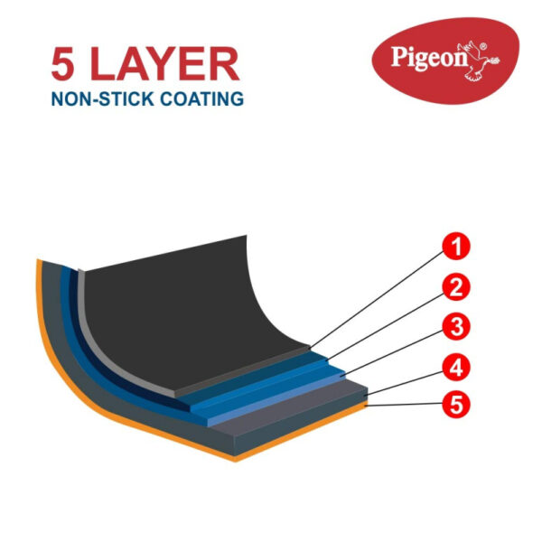 Pigeon Aluminium Non Stick Flat Tawa Forged 27CM Non Induction Base All Stove Compatible 280 Special