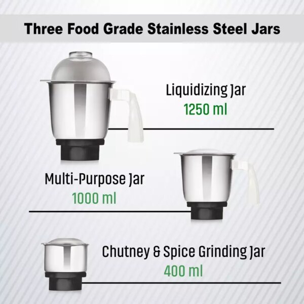 Pigeon Mixer Grinder 550w Powerful Motor with 3 Stainless Steel Jars for Dry Grinding Wet Grinding and Making Chutney Ivory