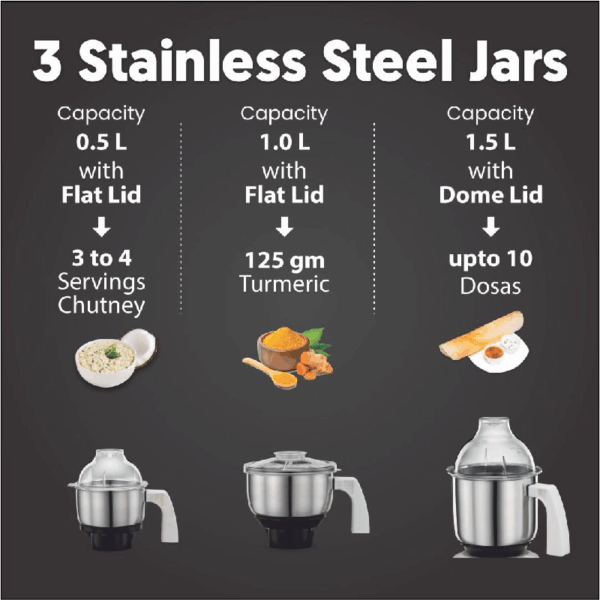 Preethi Chef Pro Mixer Grinder 750W with 2 Stainless Steel Jars, Overload Protector MG128/08