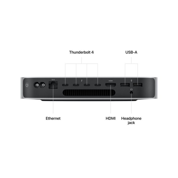 Apple Mac Mini With M2 Pro Chip With 10 Core Cpu And 16 Core Gpu, 512Gb Ssd 3 Apple Mac Mini With M2 Pro Chip With 10 Core Cpu And 16 Core Gpu, 512Gb Ssd